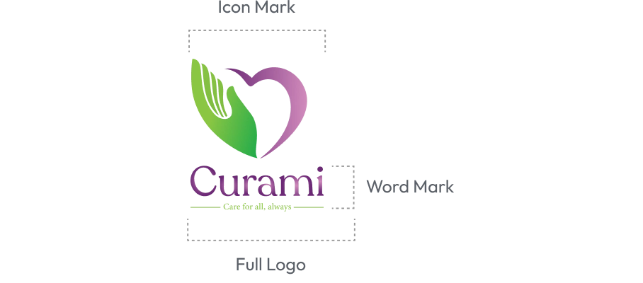 Curami logo Presentation image 2