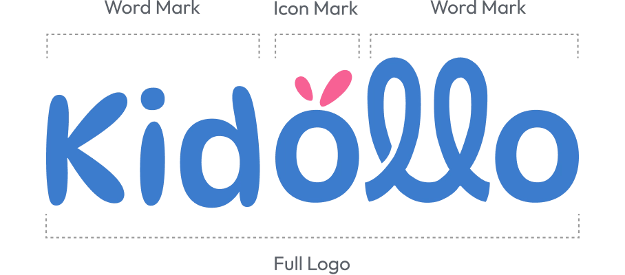 Logo Presentation Image 2