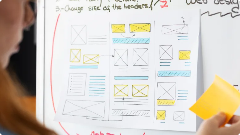 Strategy & Wireframing