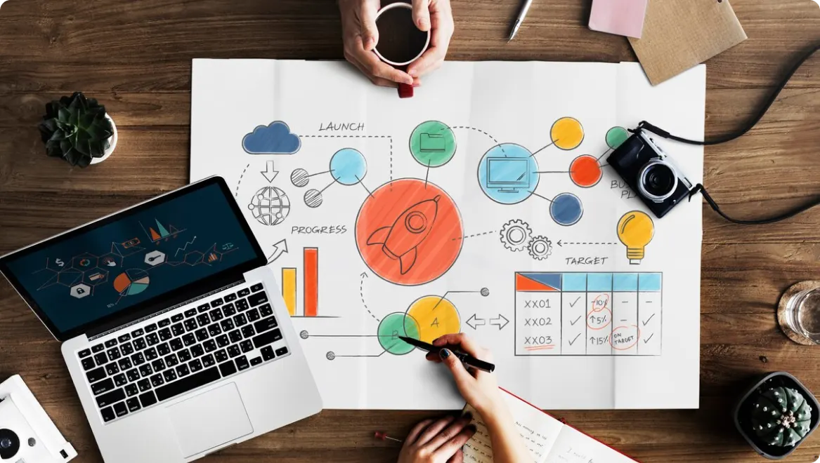 Requirement Analysis & App Strategy Image