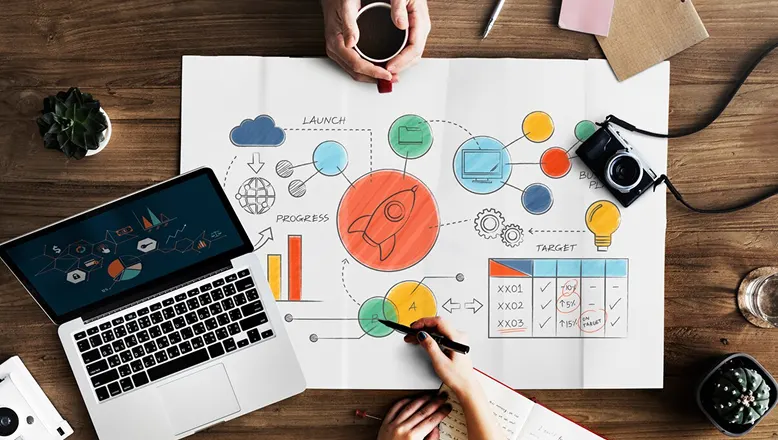 Requirement Analysis & Discovery