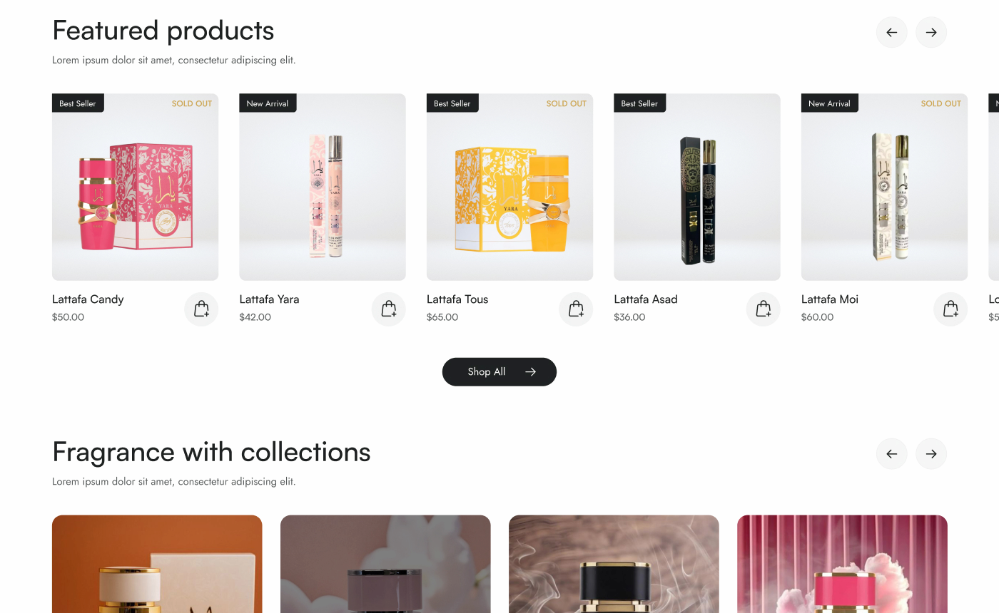 Sweet Parfume Banner Image