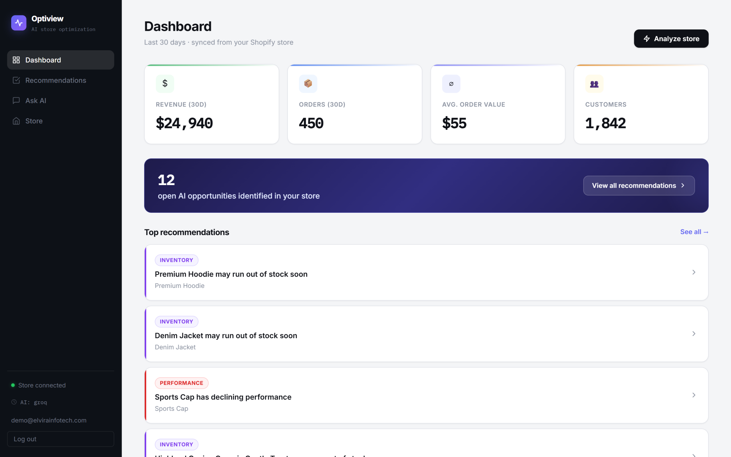 Optiview <span>Autonomous AI E-Commerce Optimization & Multi-LLM Engine</span>