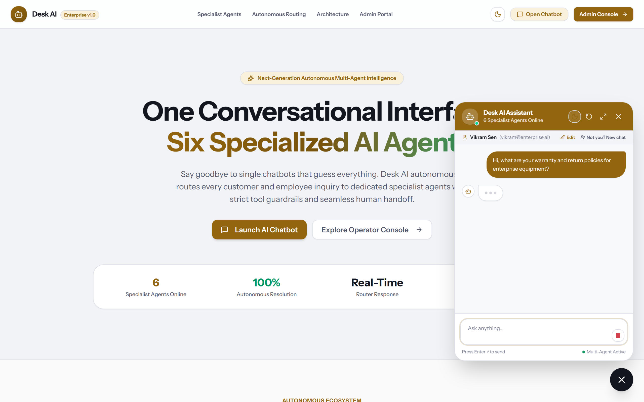 DeskAI Multi-Agent Platform <span>with Six Autonomous AI Specialist Agents</span>