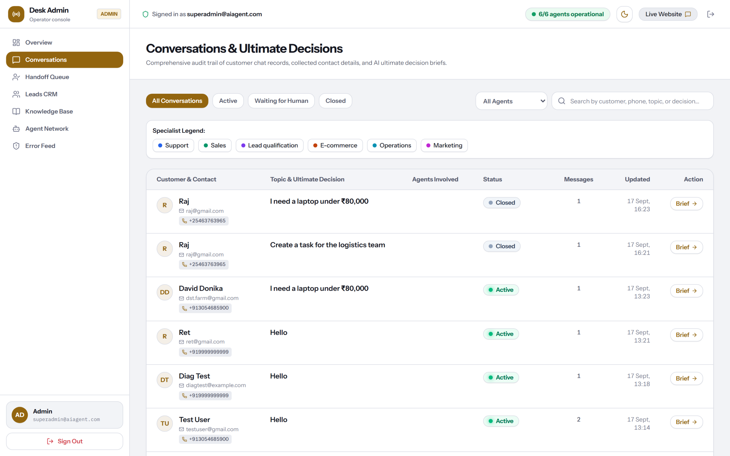 DeskAI Multi-Agent Platform <span>with Six Autonomous AI Specialist Agents</span>