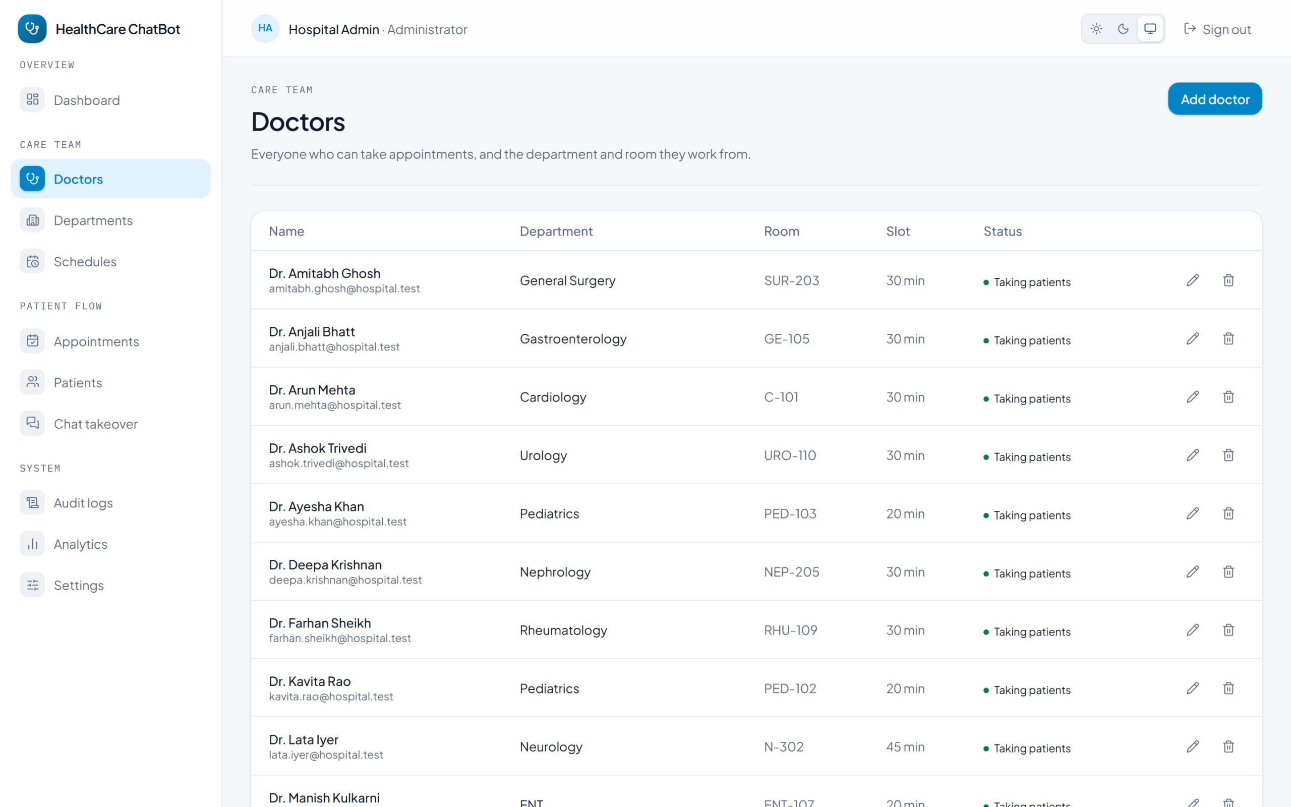 HealthCare AI Chatbot & Clinical Appointment Platform <span>with Autonomous Triage & Scheduling</span>
