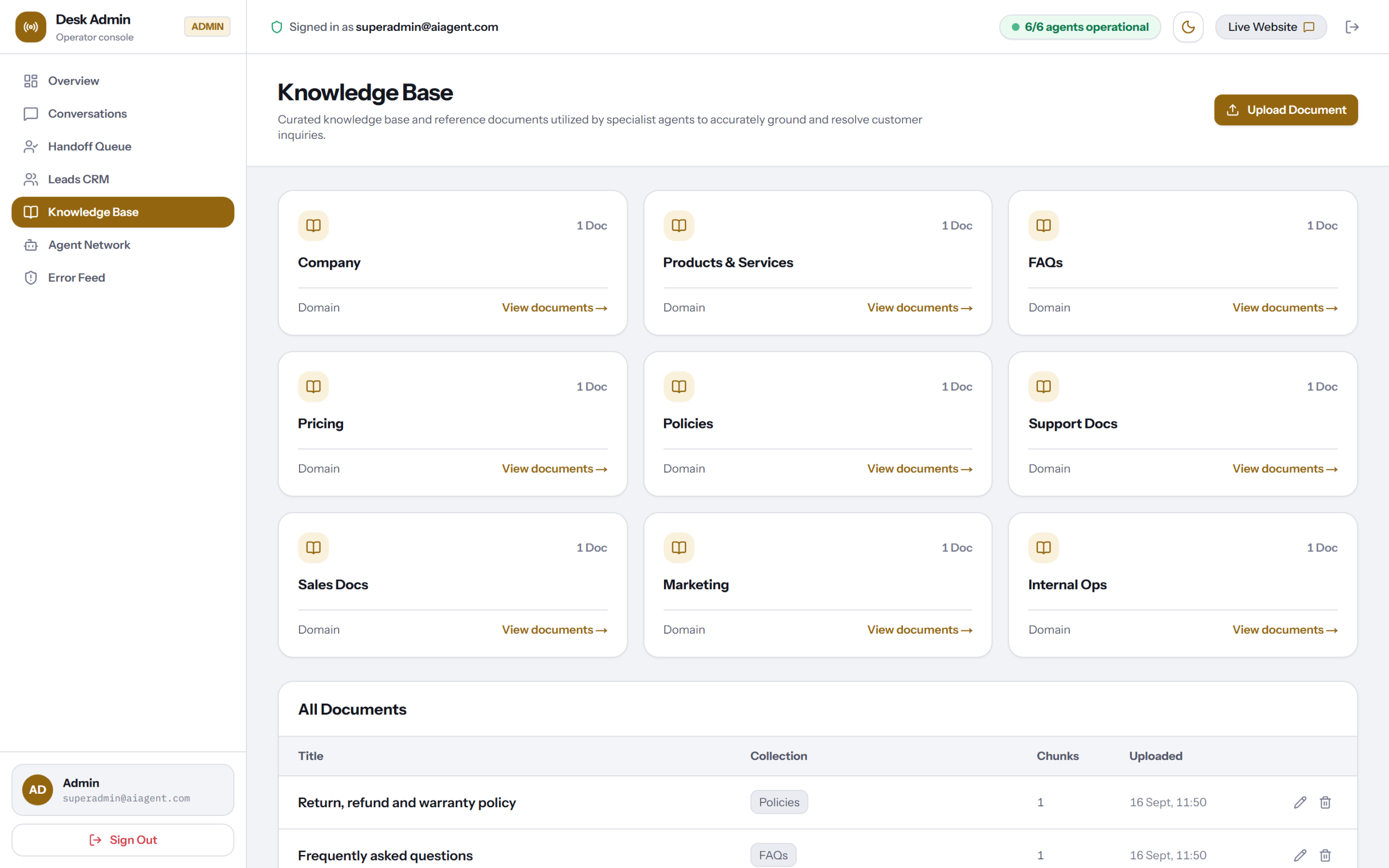 DeskAI Multi-Agent Platform <span>with Six Autonomous AI Specialist Agents</span>