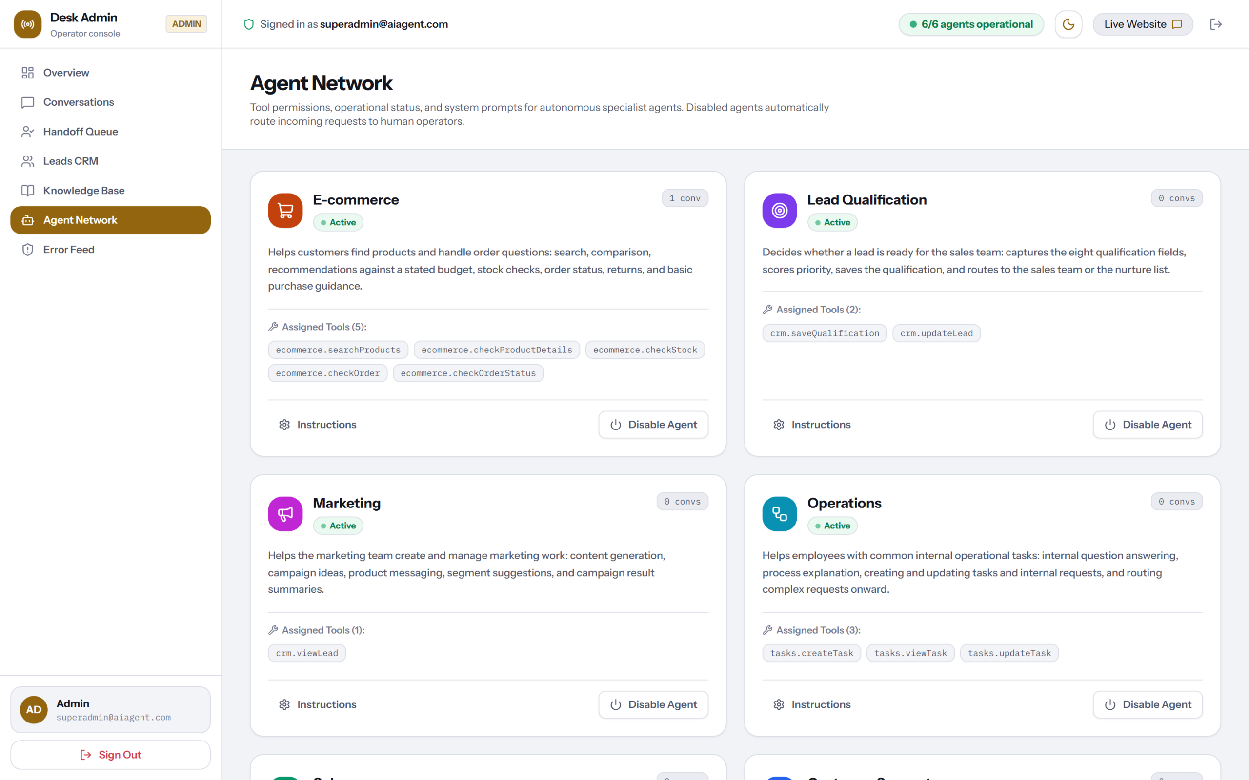 DeskAI Multi-Agent Platform <span>with Six Autonomous AI Specialist Agents</span>