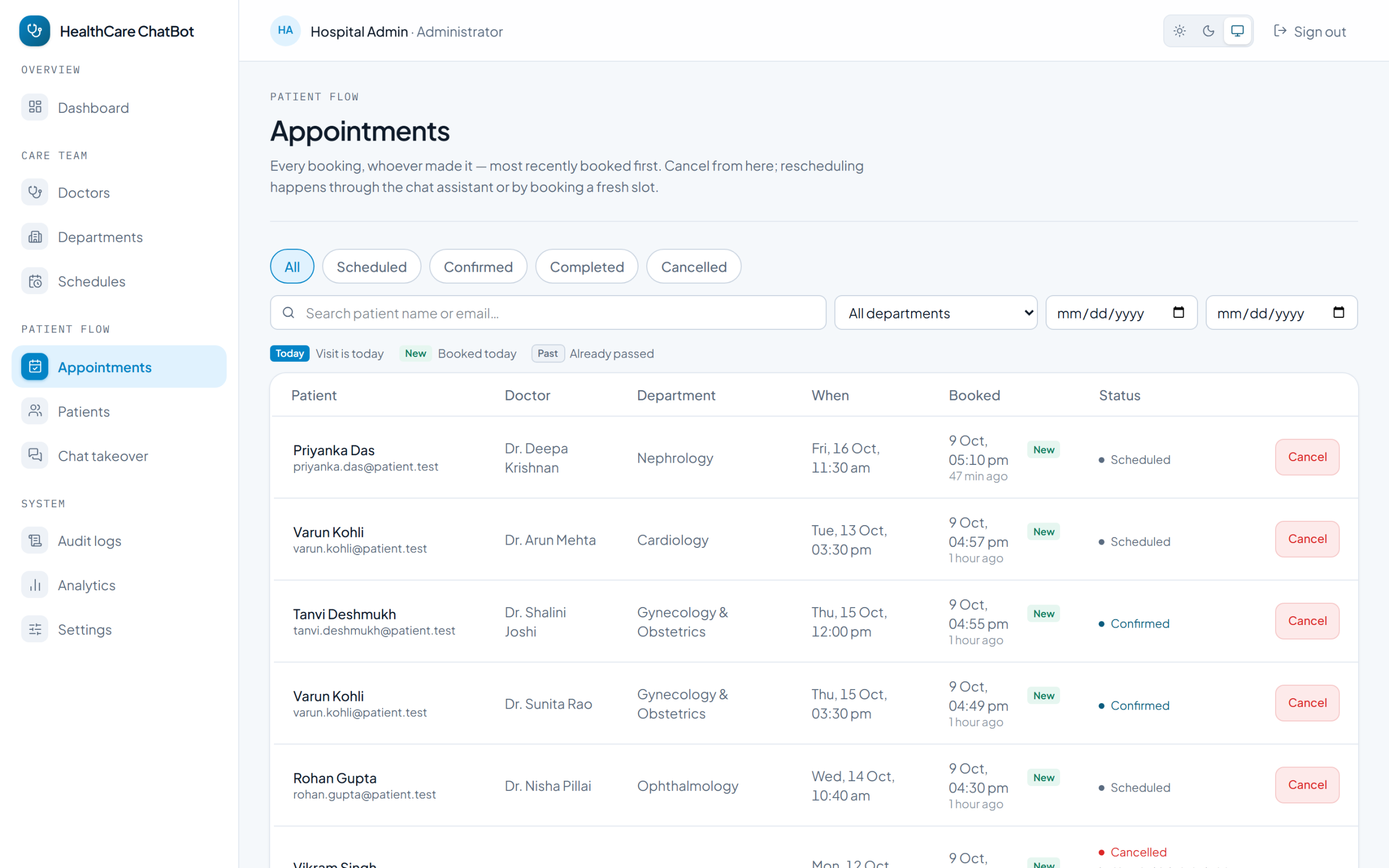 HealthCare AI Chatbot & Clinical Appointment Platform <span>with Autonomous Triage & Scheduling</span>