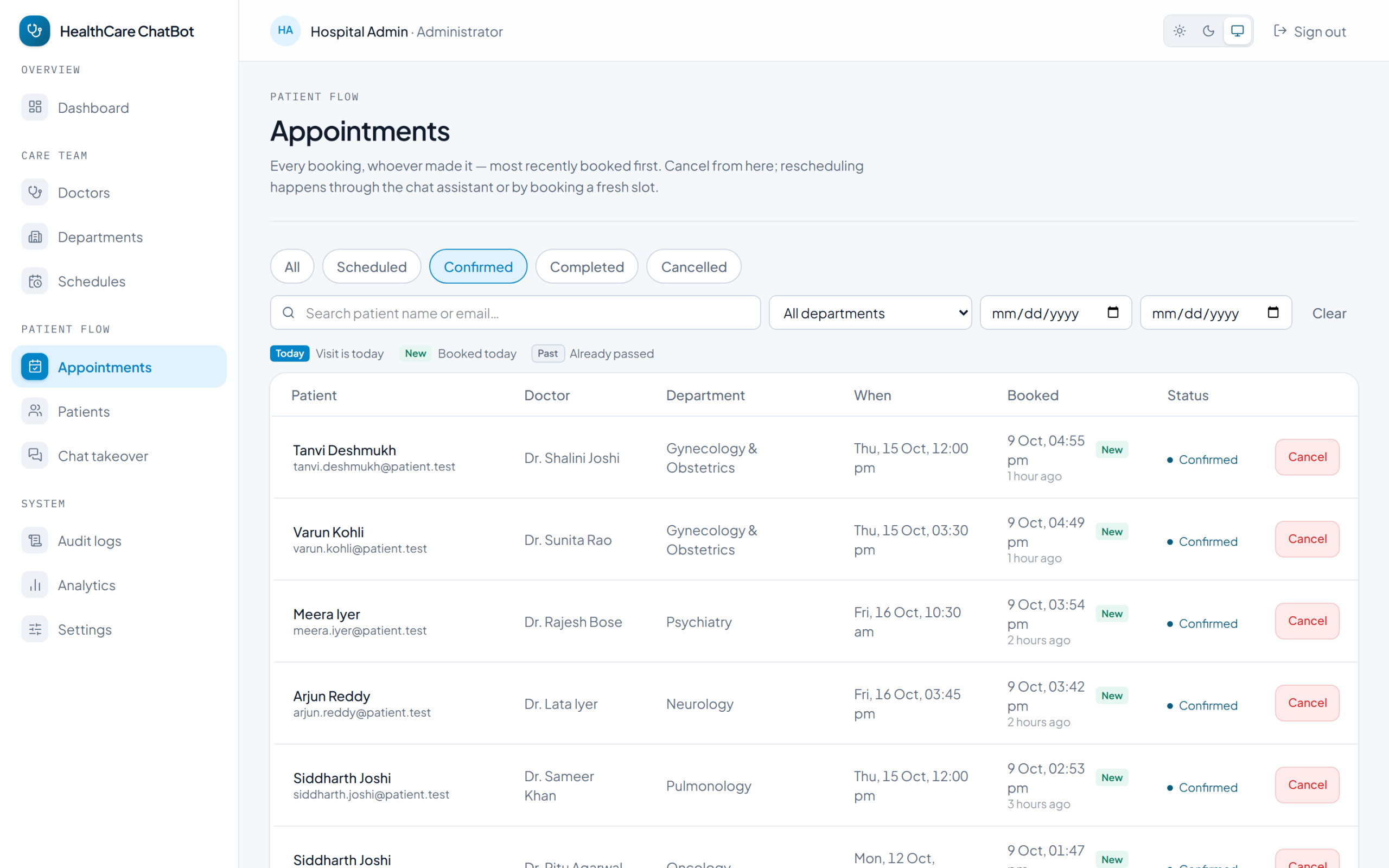 HealthCare AI Chatbot & Clinical Appointment Platform <span>with Autonomous Triage & Scheduling</span>