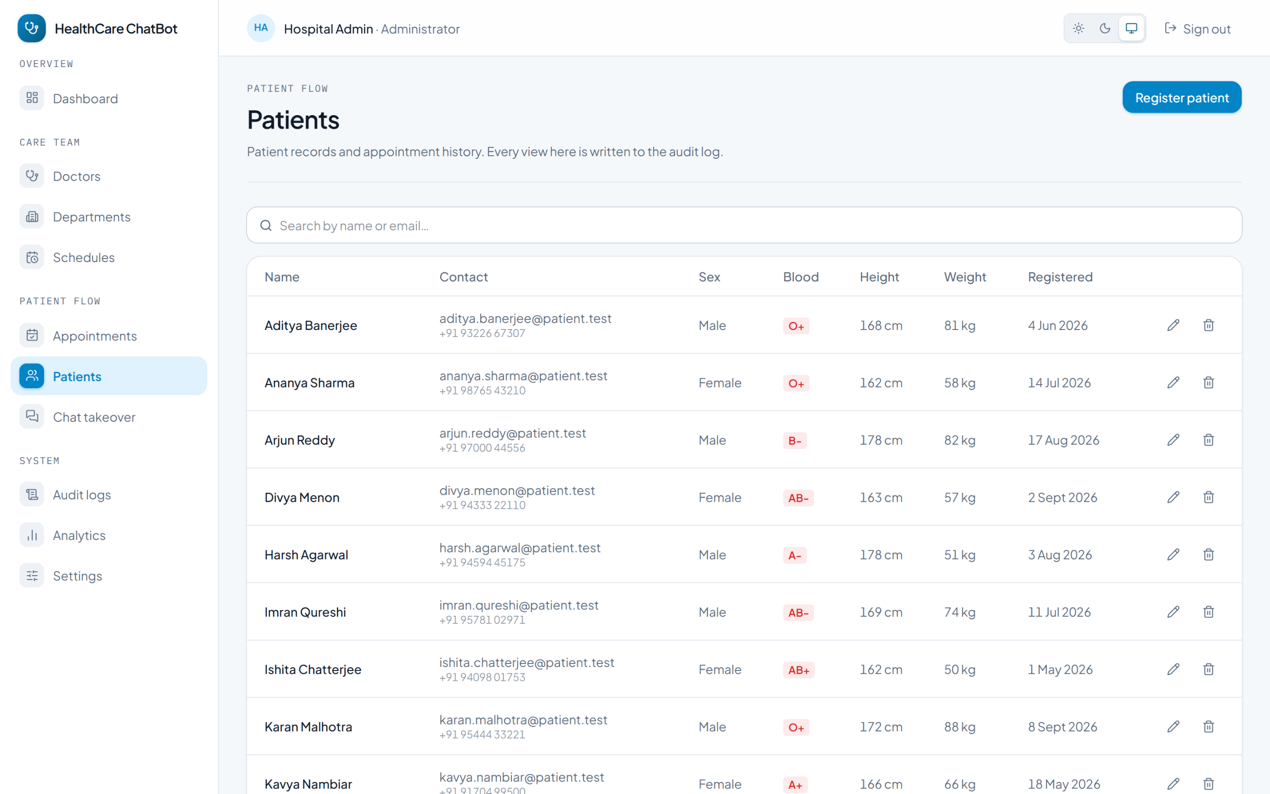 HealthCare AI Chatbot & Clinical Appointment Platform <span>with Autonomous Triage & Scheduling</span>