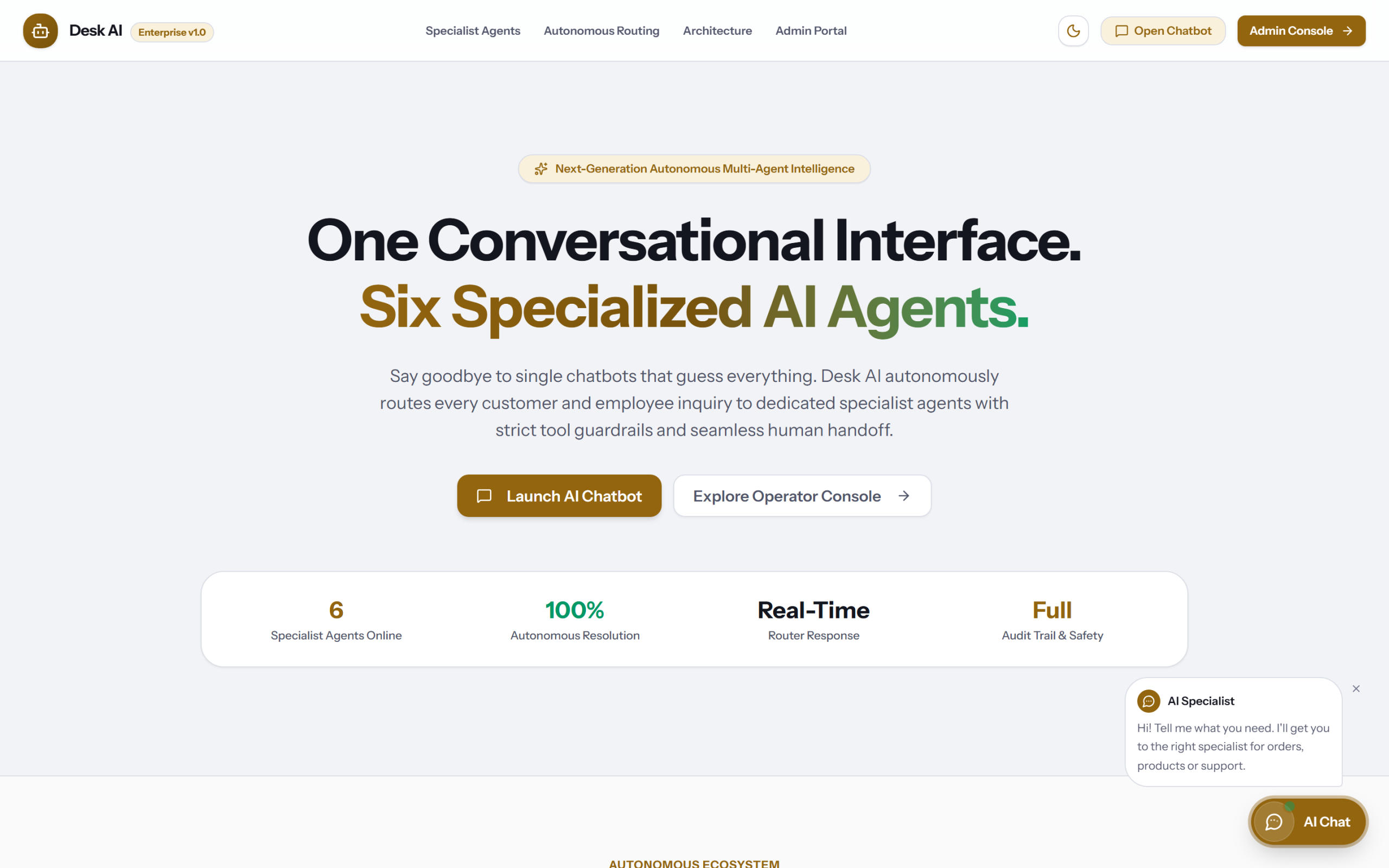 DeskAI Multi-Agent Platform <span>with Six Autonomous AI Specialist Agents</span>