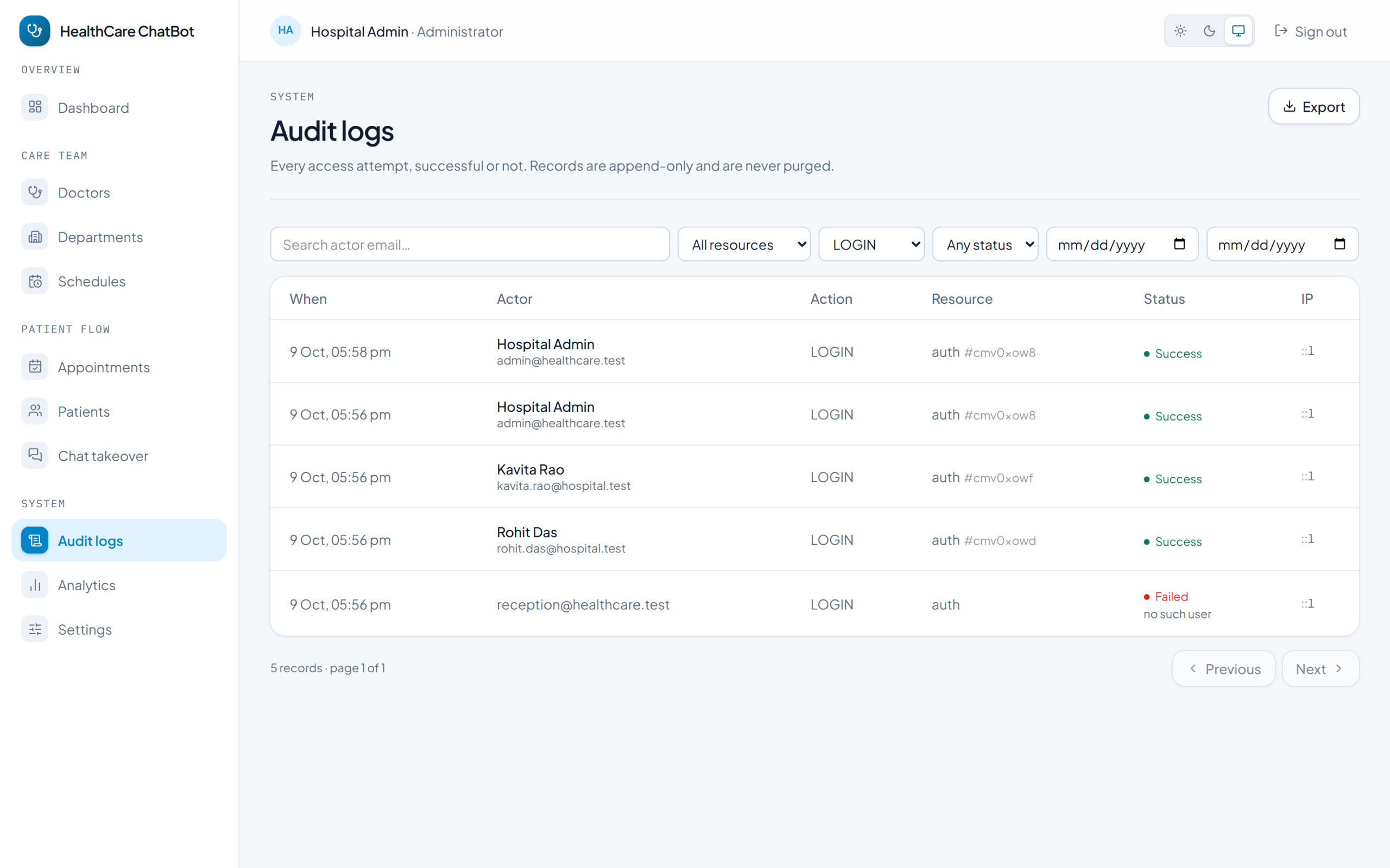 HealthCare AI Chatbot & Clinical Appointment Platform <span>with Autonomous Triage & Scheduling</span>
