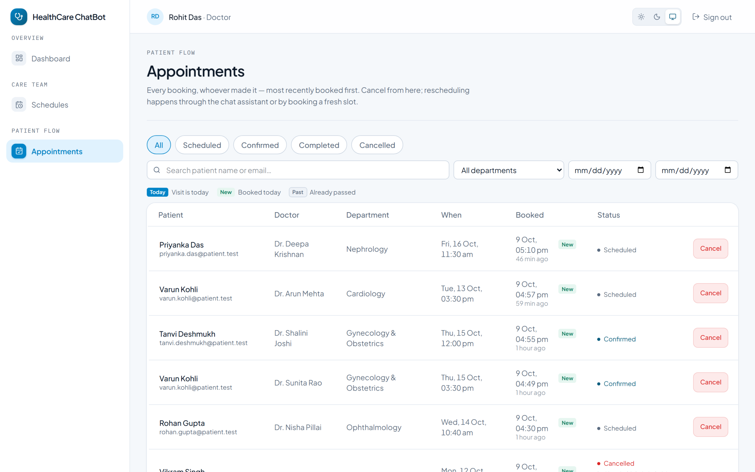 HealthCare AI Chatbot & Clinical Appointment Platform <span>with Autonomous Triage & Scheduling</span>