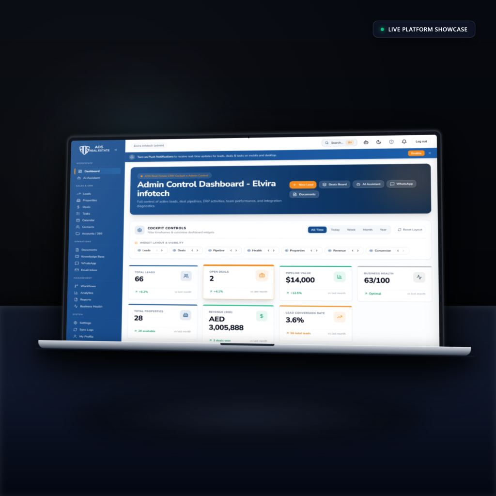 ADS Real Estate Platform