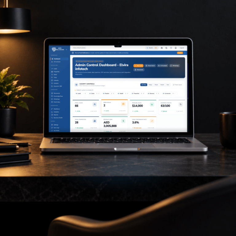 ADS Real Estate Platform