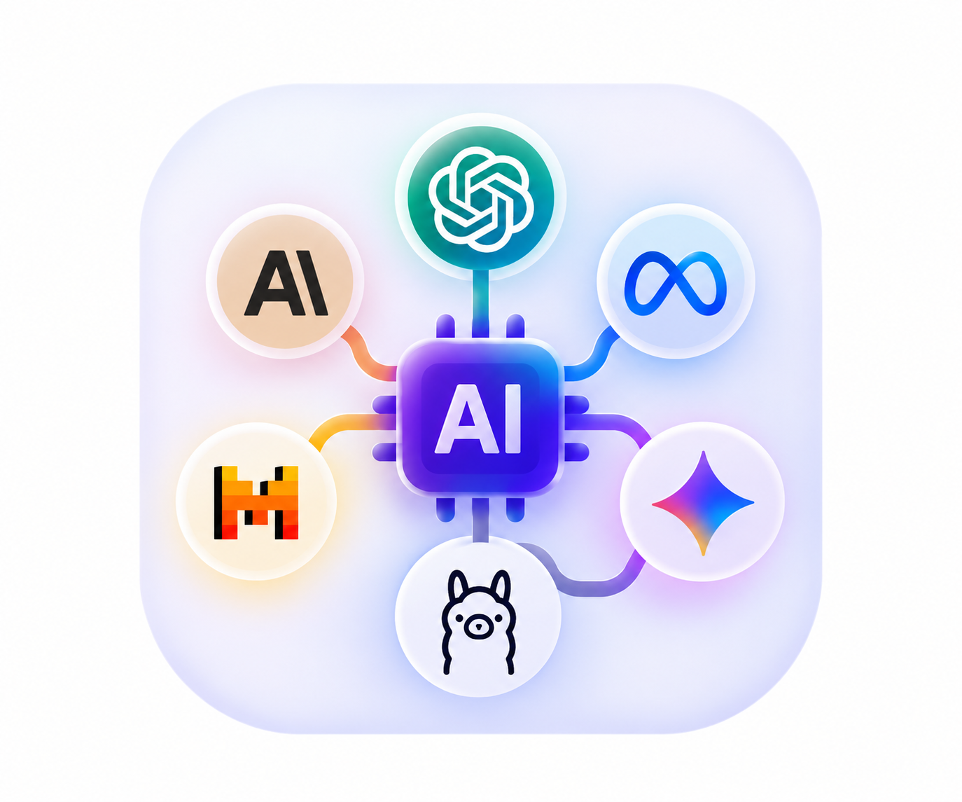 Multi-LLM AI Engine