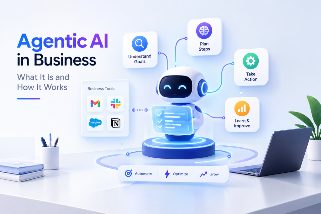 Agentic AI in Business What It Is and How It Works