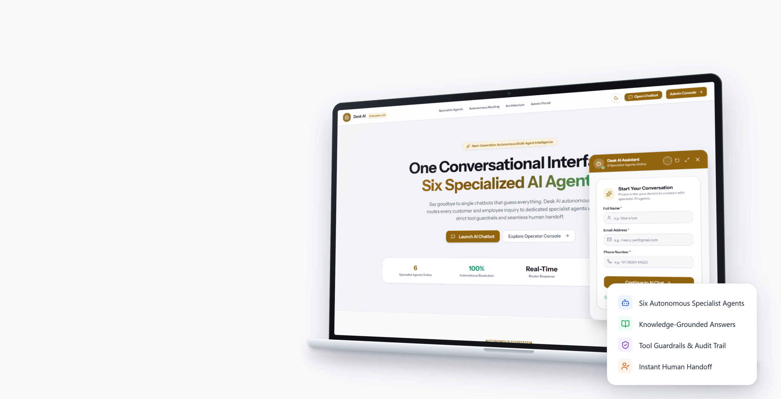 DeskAI Multi-Agent Platform <span>with Six Autonomous AI Specialist Agents</span>