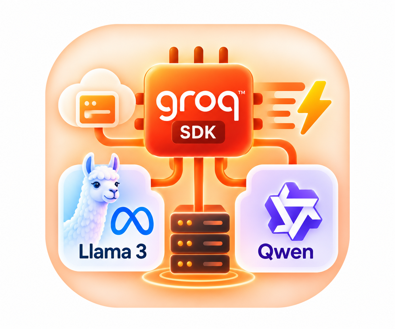 Groq SDK (Llama 3 / Qwen)