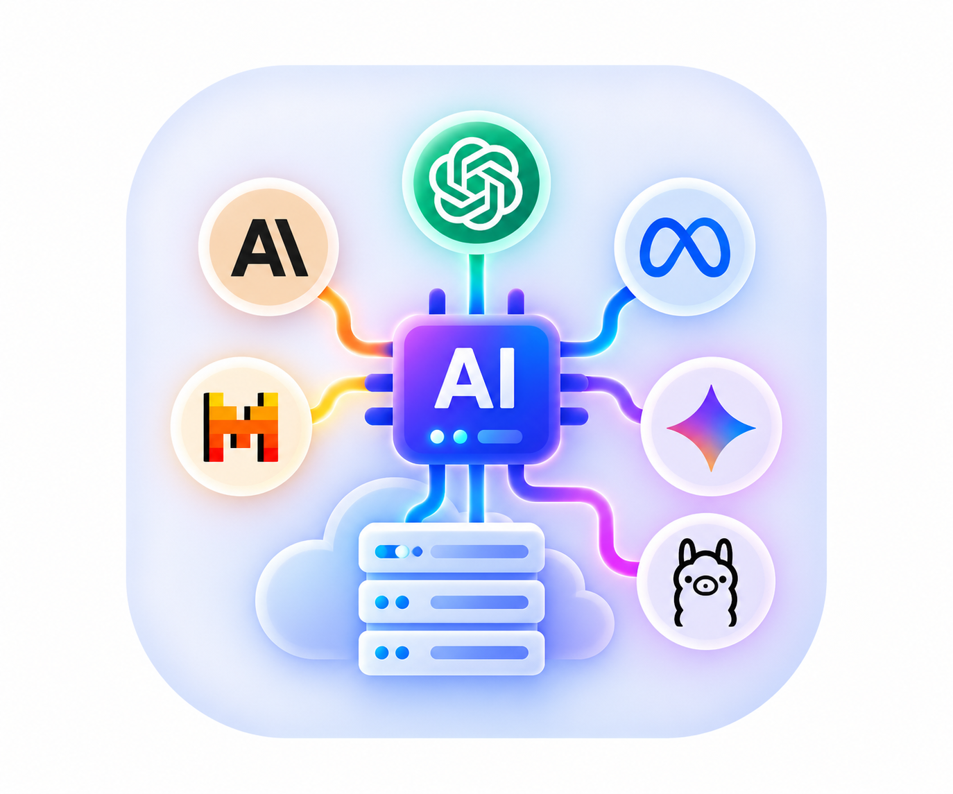 Provider-Agnostic Multi-LLM AI Gateway 