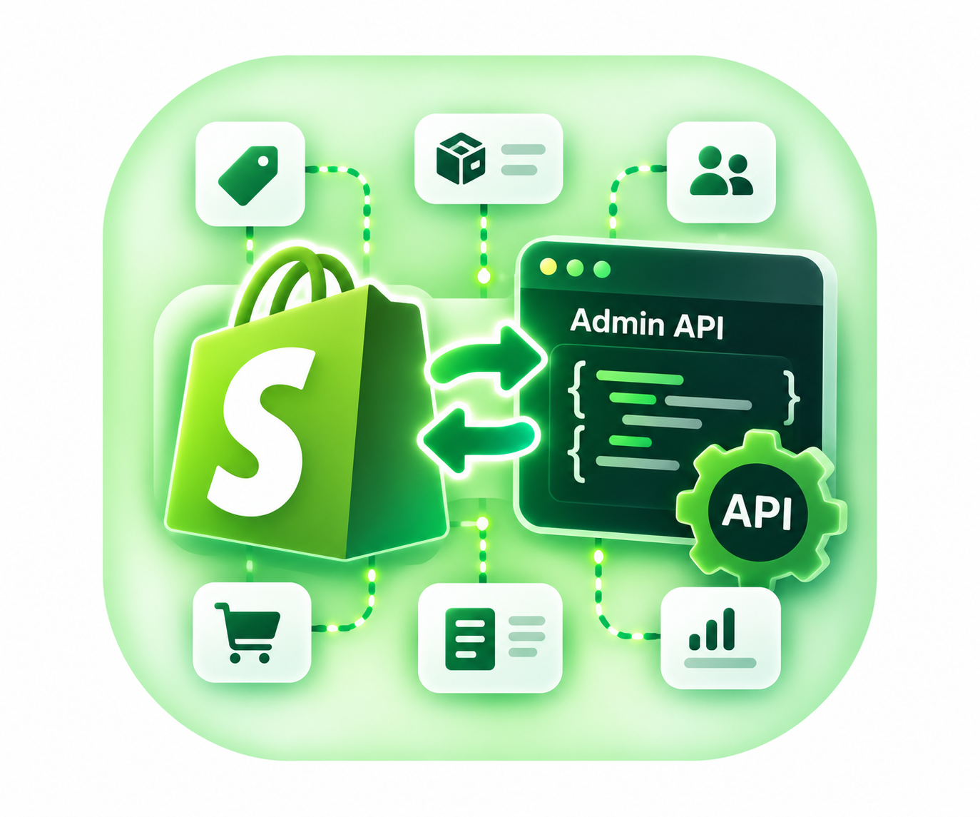 Shopify Admin API