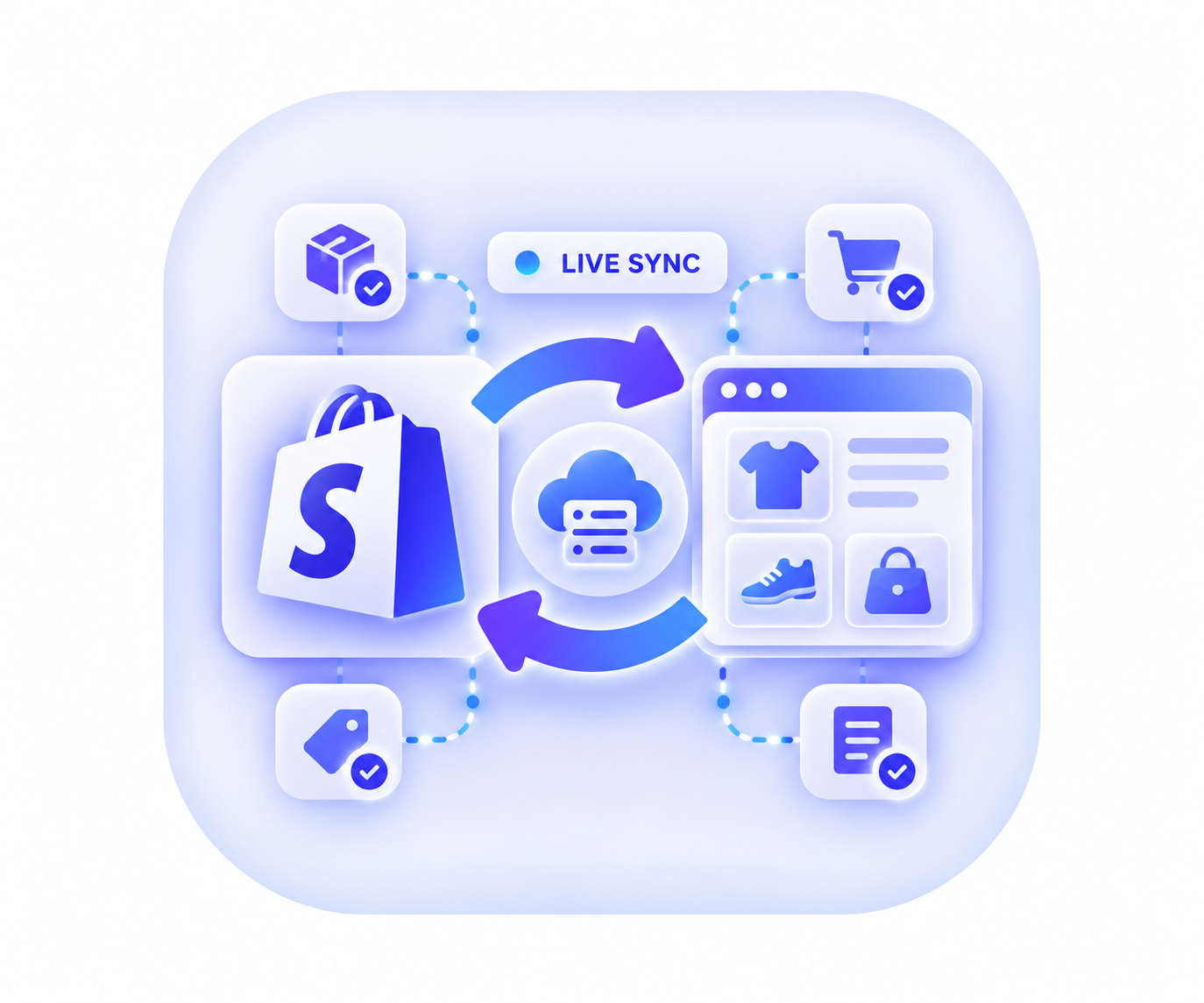 Live 2-Way Shopify Store Sync & Execution 